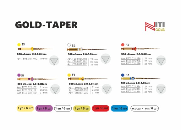 Gold-Taper (F1) - файлы для обработки корневых каналов, тип NiTi  25мм (6шт), Geosoft / Россия-Израиль