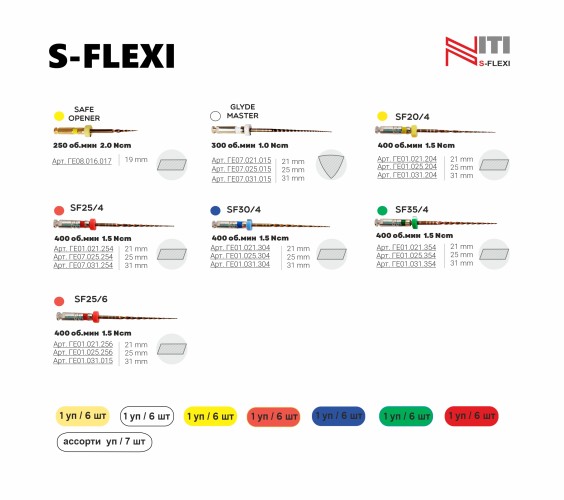 S-flexi (20/04) - файлы для первичного эндодонтического лечения, тип NiTi 25мм (6шт), Geosoft / Россия-Израиль